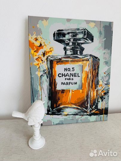 Картина на холсте Духи Шанель 40/50