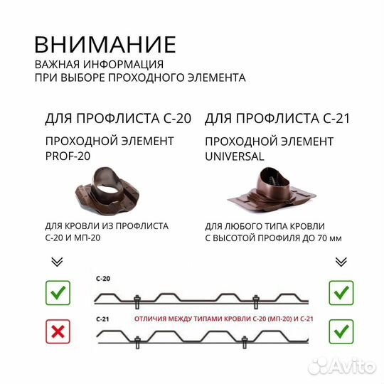 Турбодефлектор D160 +Вентвыход +Проходка PF20 8017