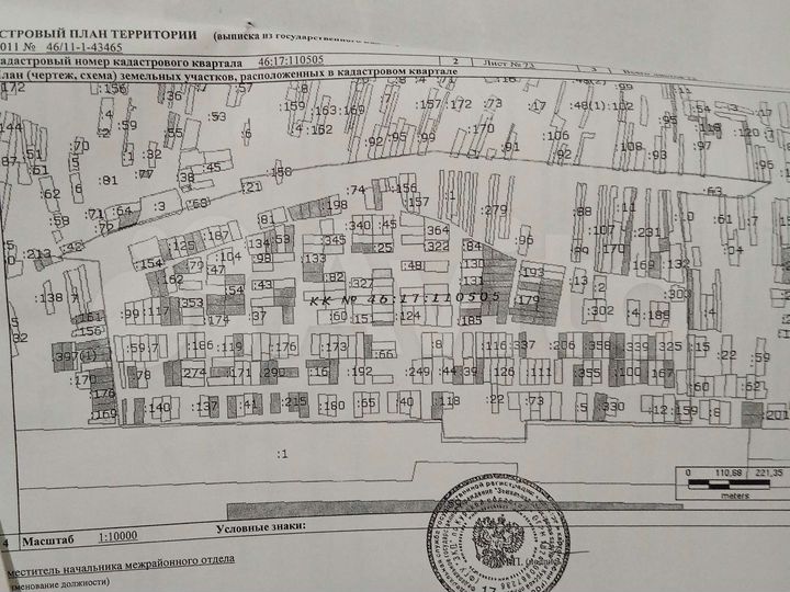 Участок 30 сот. (ИЖС)