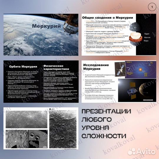 Презентации на заказ