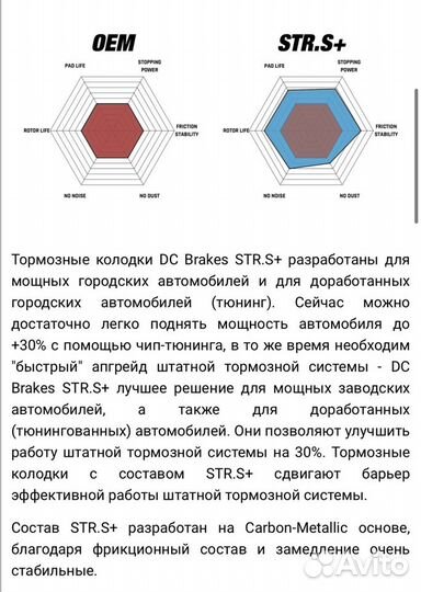 Колодки тормозные DCbrakes для audi A4B8 A5 S4 S5