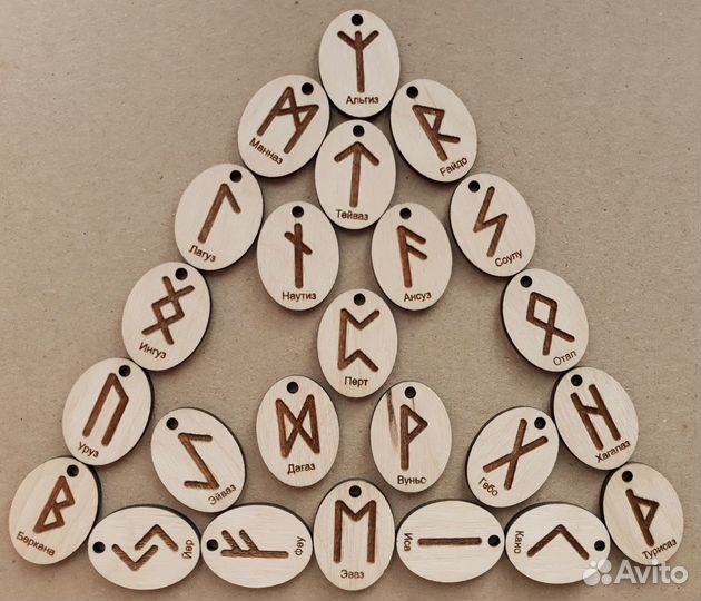 Руны Футарк 24шт для рунической мельницы 