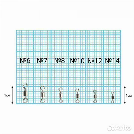 Вертлюжок цилиндр Dunaev # 6