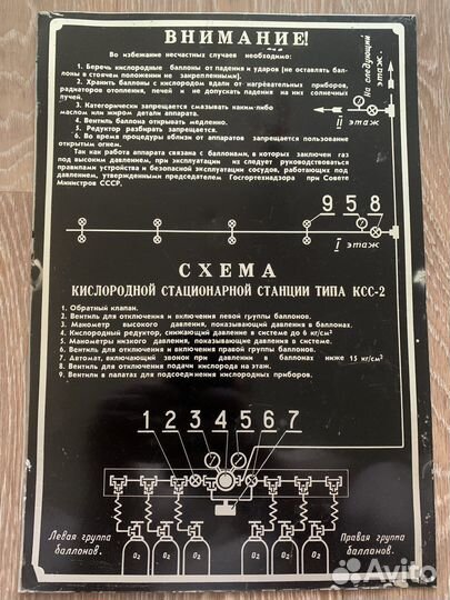 Табличка СССР схема кислородной станции типа ксс-2