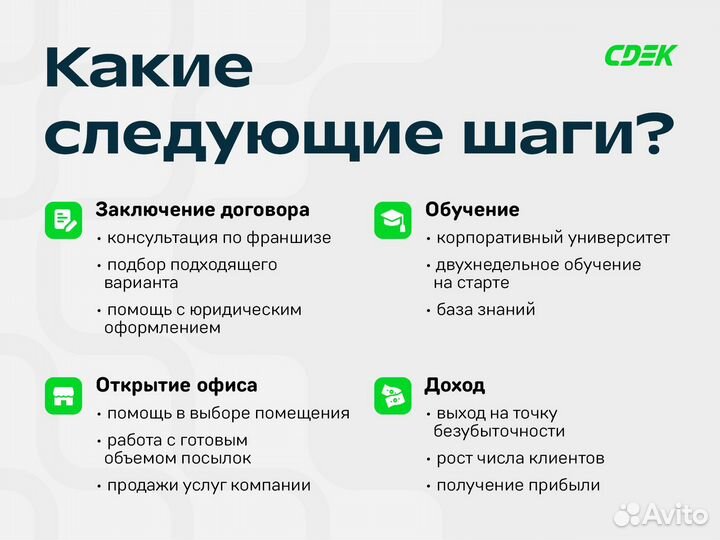 Готовый бизнес в Красногорском. Франшиза