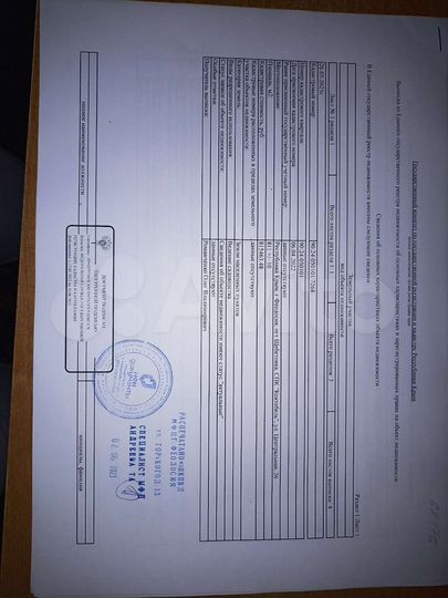 Участок 8 сот. (СНТ, ДНП)