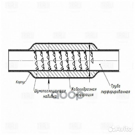 Стронгер 54200-83 с жабр. перф. (нерж. алюм. ст
