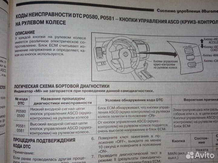 Nissan Pathfinder R51 c2005г. Диз. Руководство рем