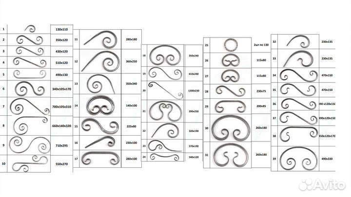 Ковка / Кованые элементы и изделия
