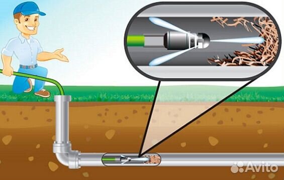 Прочистка канализации устранение засоров