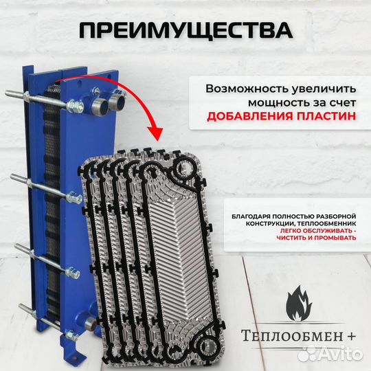 Теплообменник SN08-30 для отопления 1100 м2 110кВт