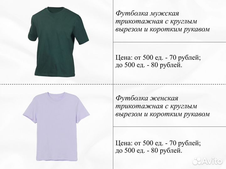 Швейный цех принимает заказы на оптовый пошив изде