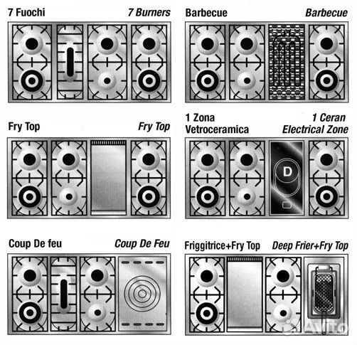 Варочный центр Restart ELG 113 g