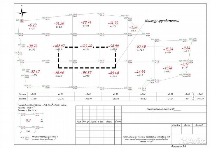 Геодезист (топосьемка, стройка, дорожное стр-во)