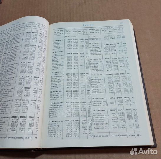 Россия. энциклопедический словарь. Брокгауз. Эфрон