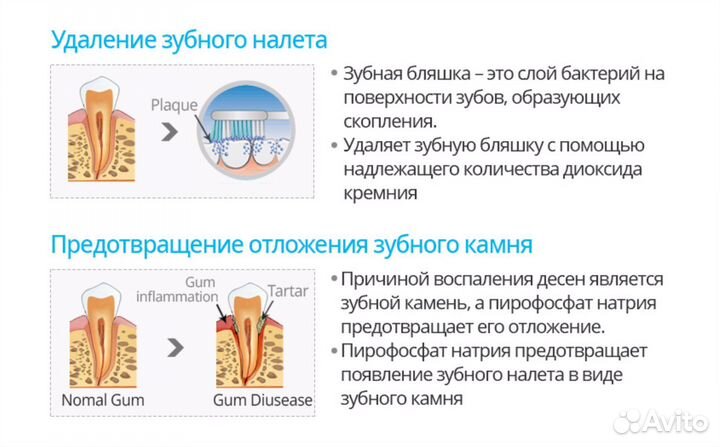 Атоми зубная паста (200 гр.)