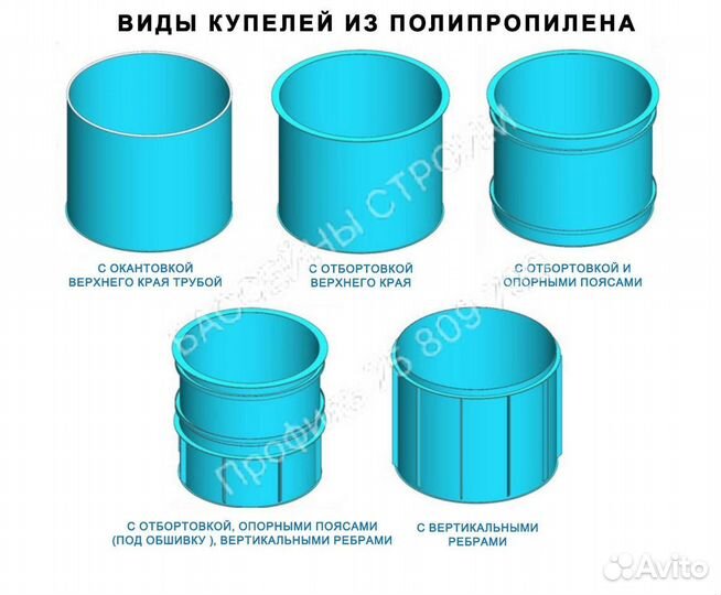 Купель из полипропилена 1,5х1,2