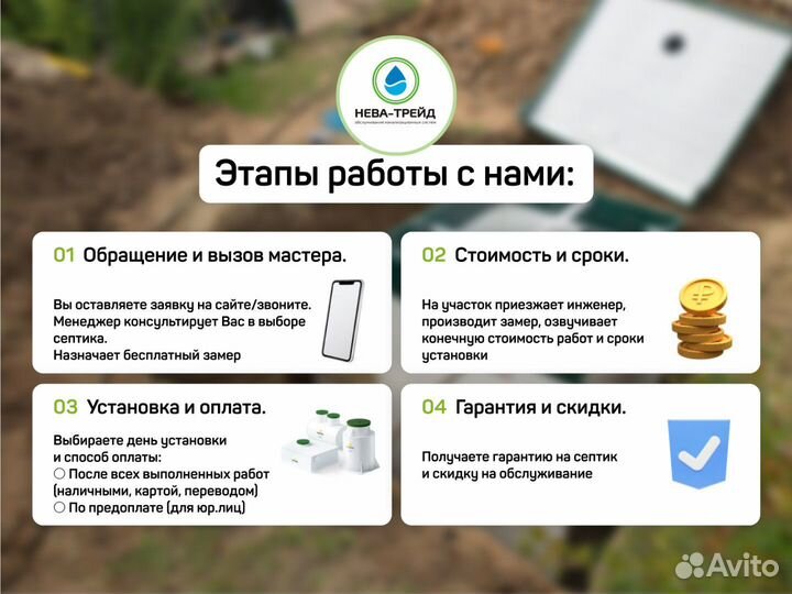 Септик под ключ / Евробион Раунд 3