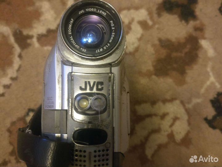 Видеокамеры