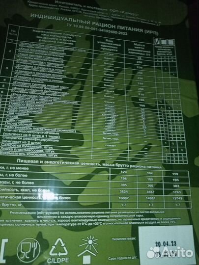 Сухой паёк 08.03.25