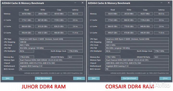 Gigabyte B550 Gaming X V2 + 5600X + 16/32 GB DDR4