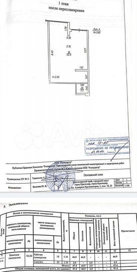 Торговая площадь, 47.4 м²