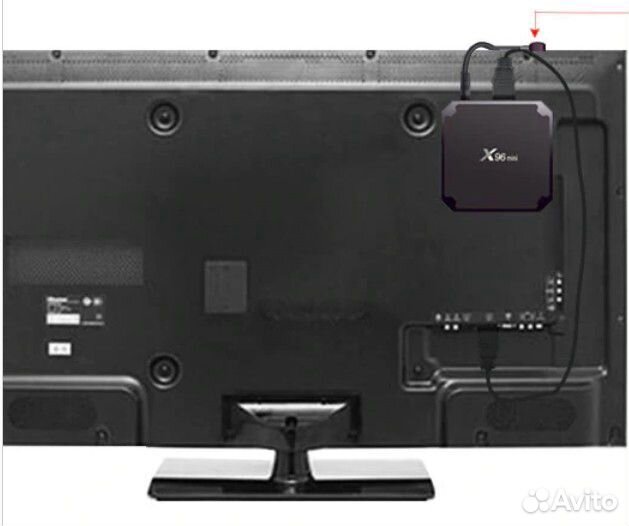 Тв смарт X96 мини и мах 2-4 \16-32-64 гб(новая)