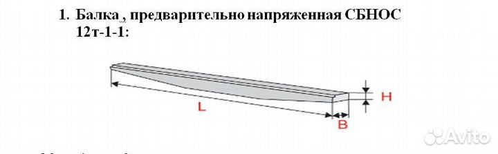 Металлоконструкции и жби