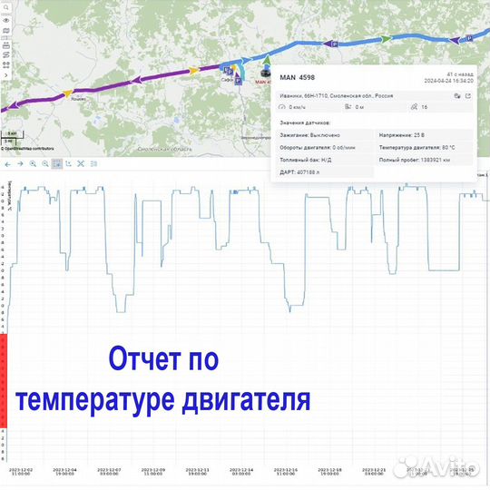 Установка глонасс расход топлива