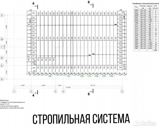 Готовые проекты каркасных домов