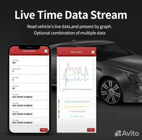 Launch x431 mucar bt200 диагностический сканер