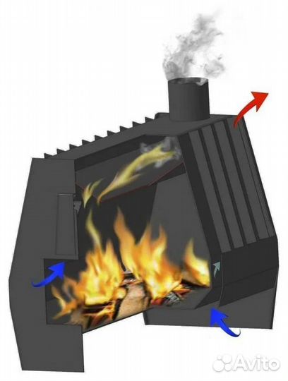 Отопительная печь 
