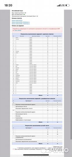 Репетитор по английскому языку/ English friend