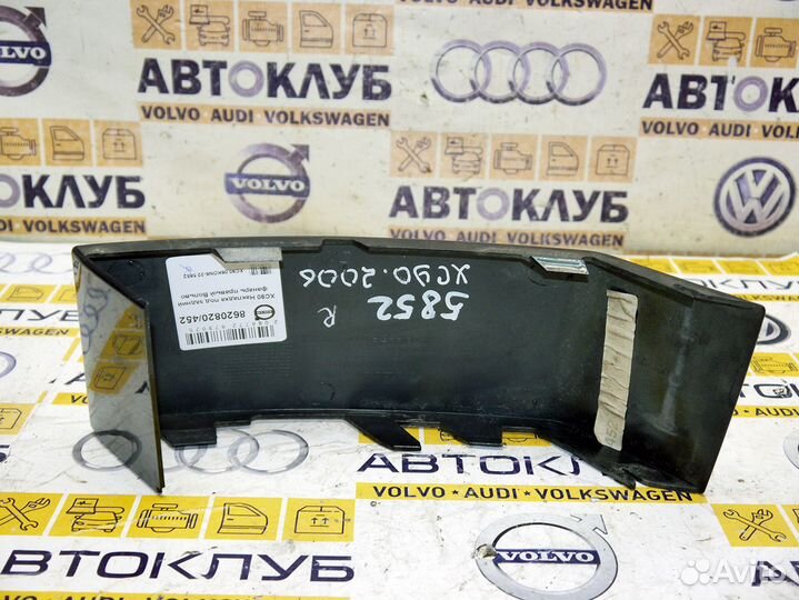 Накладка под задний фанарь правый Вольво XC90