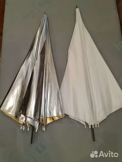 Фото зонт отражающий mircopro