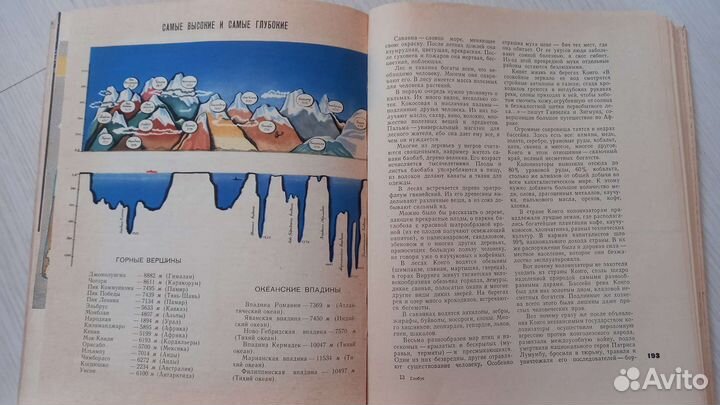 Книга Космос СССР