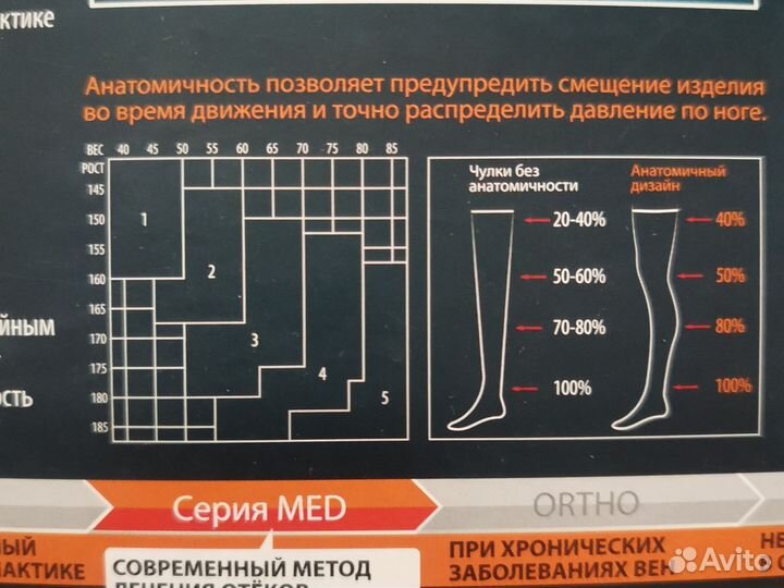 Компрессионные чулки 2 класс