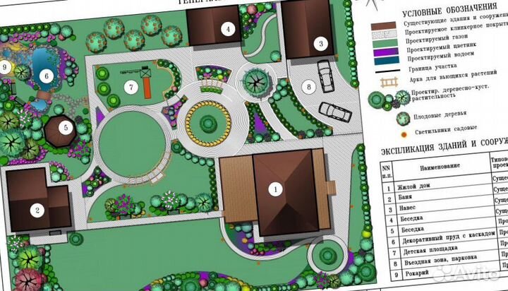 Изготовление Ген.плана участка, спозу