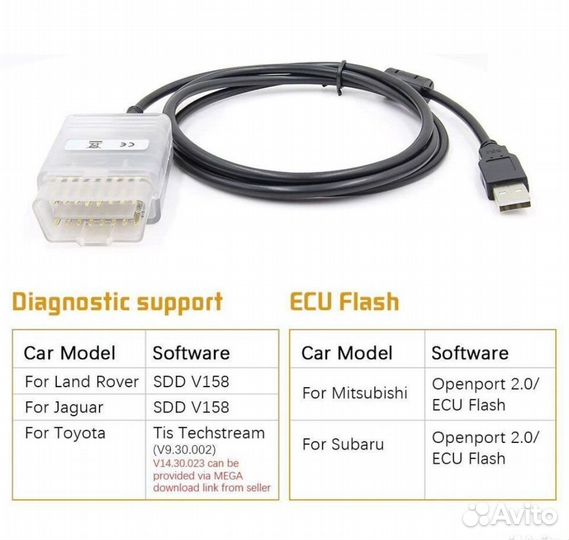 Программатор Open Port 2.0 Full J2534 Ecu Flash