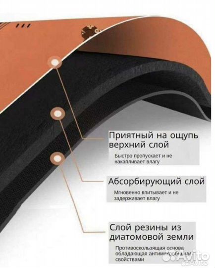 15скидка Интерьерные коврики Bearbrick