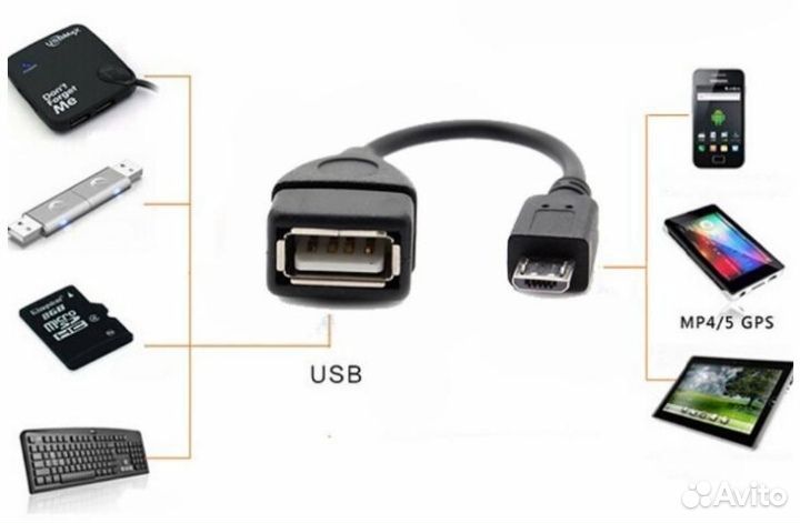 Переходник Micro USB на USB смартфона с Флешки