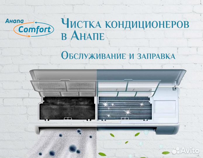 Чистка, заправка и установка кондиционеров