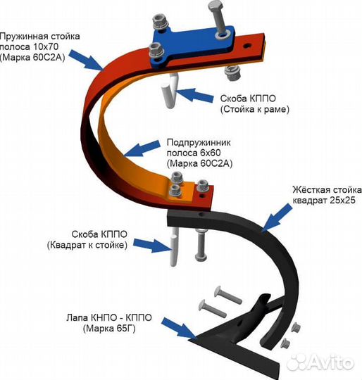 Культиватор Крым АгроТехКомплект КНПО, 2023