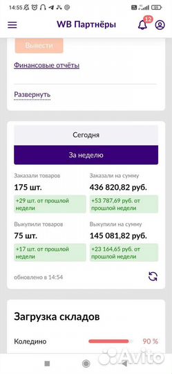 Консультация по wildberries