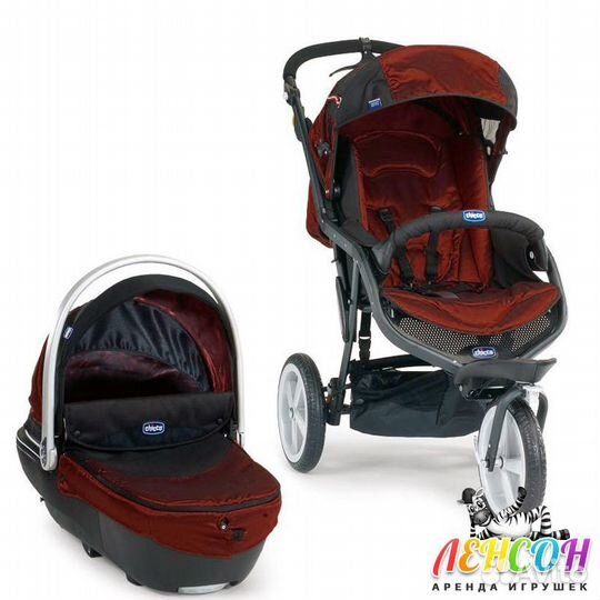 Детские товары-кроватки, автокресла, коляски, весы