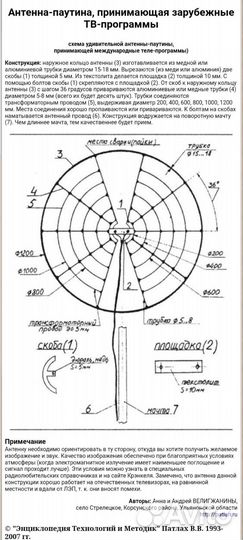 Антенна FM, TV диапазона медная
