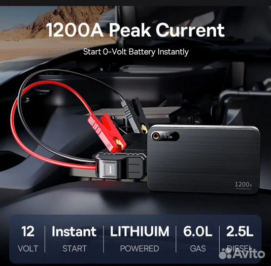 Пусковое устройство Baseus 12000