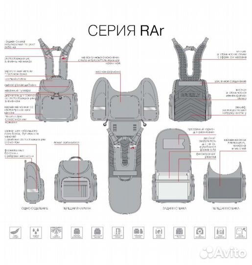 Рюкзак школьный ортопедический для девочки