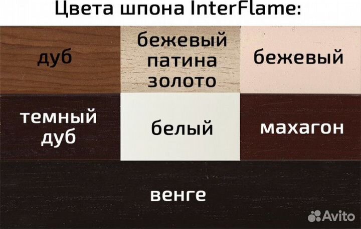 Комплект электрического камина InterFlame (интерфл