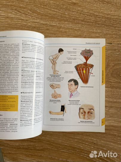 Медицинские книги